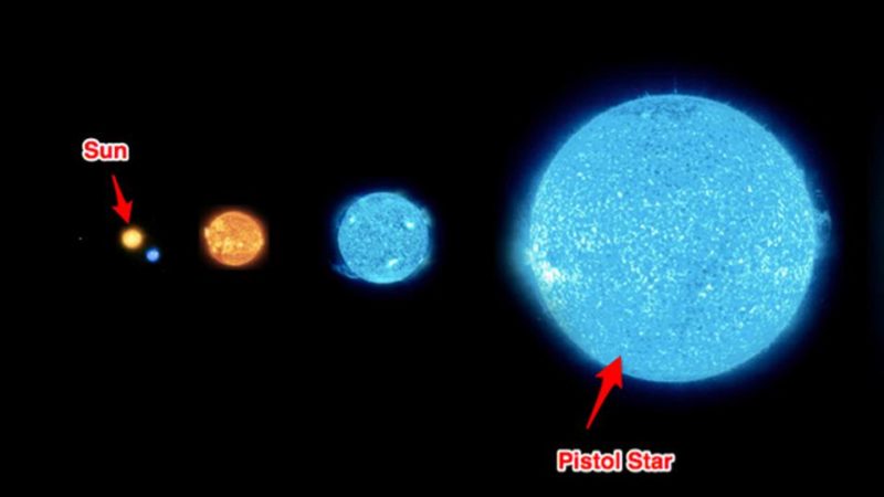 Pistol Star bintang terbesar di alam semesta