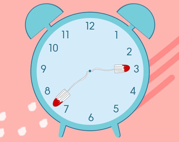 Inspiration Advice Wellness Women 7 Reasons Your Period Might Be Late Hero 1360x502 1